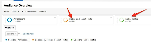 analytics-mobile-percentages